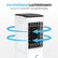 3-in-1 Slimme Draagbare Aircooler – Ventilator, Koeler & Luchtbevochtiger in één!